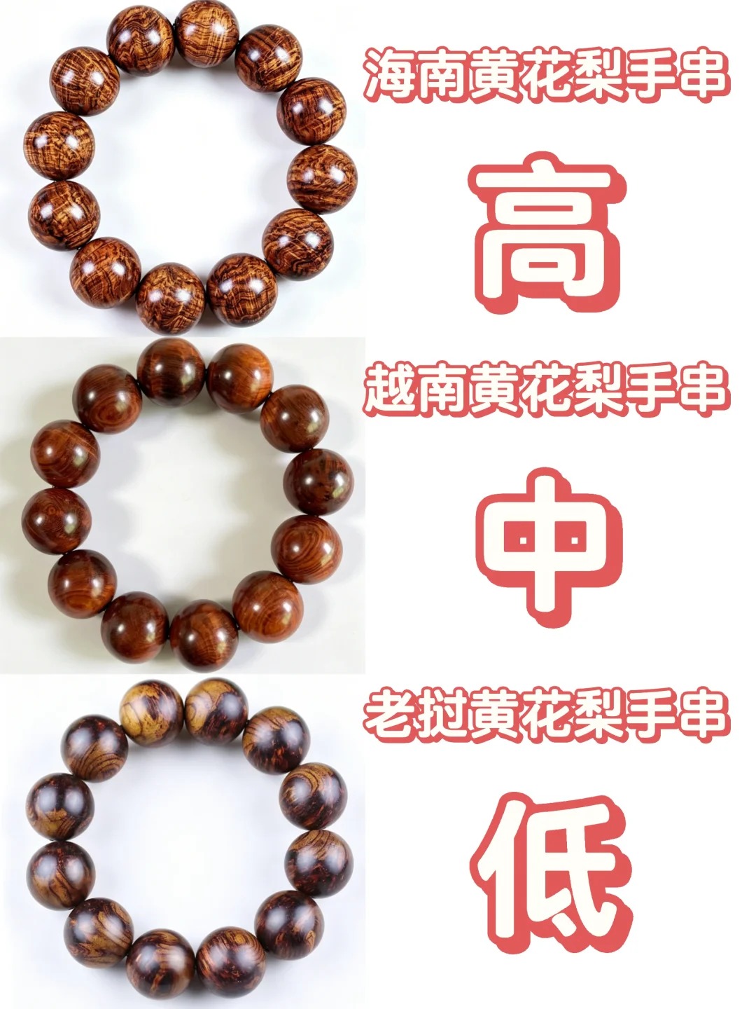 海南、老挝、越南黄花梨你选哪个？