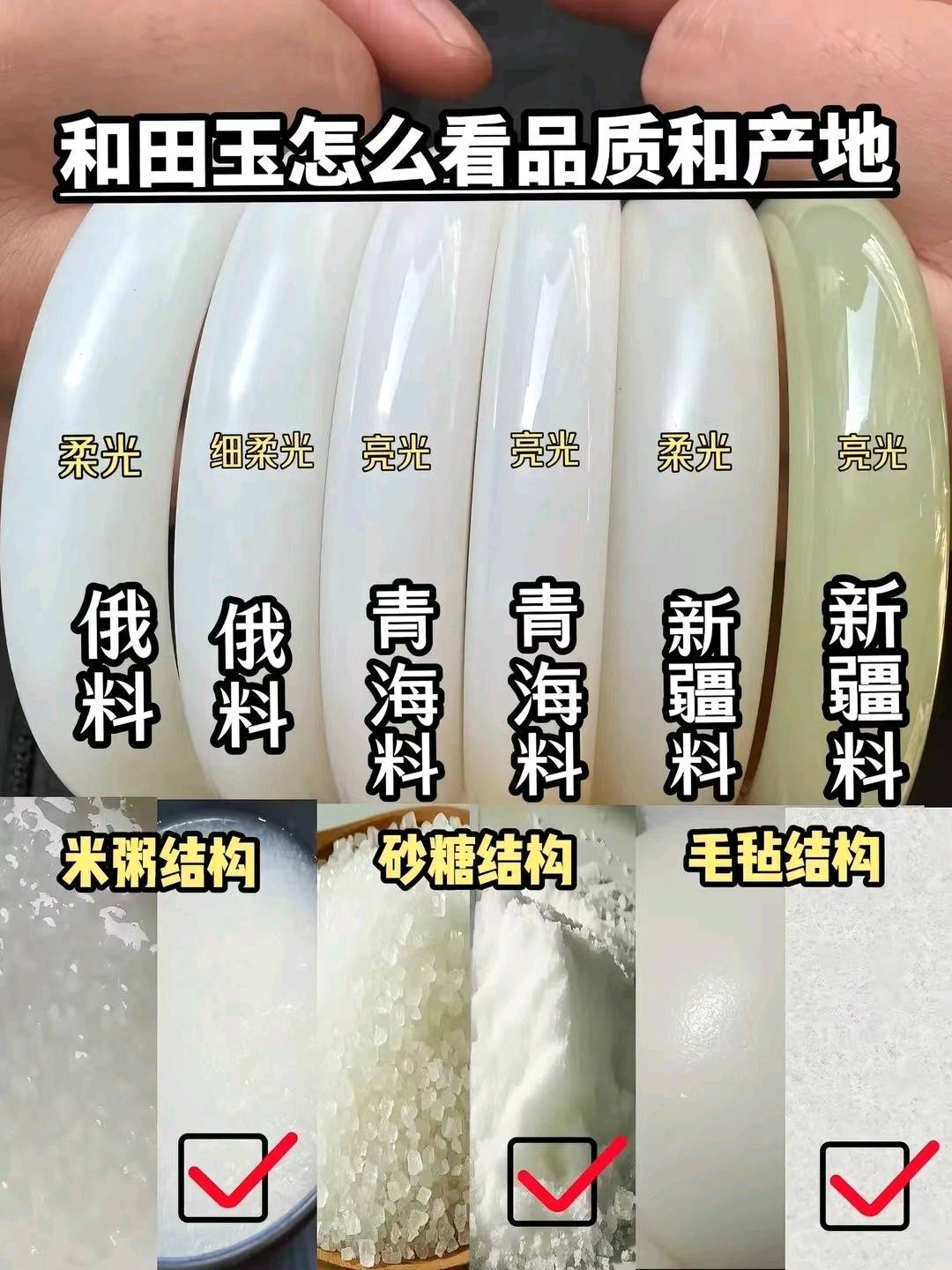 和田玉怎么看品质和产地