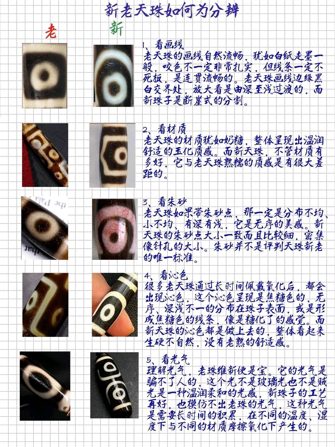 天珠挑选攻略