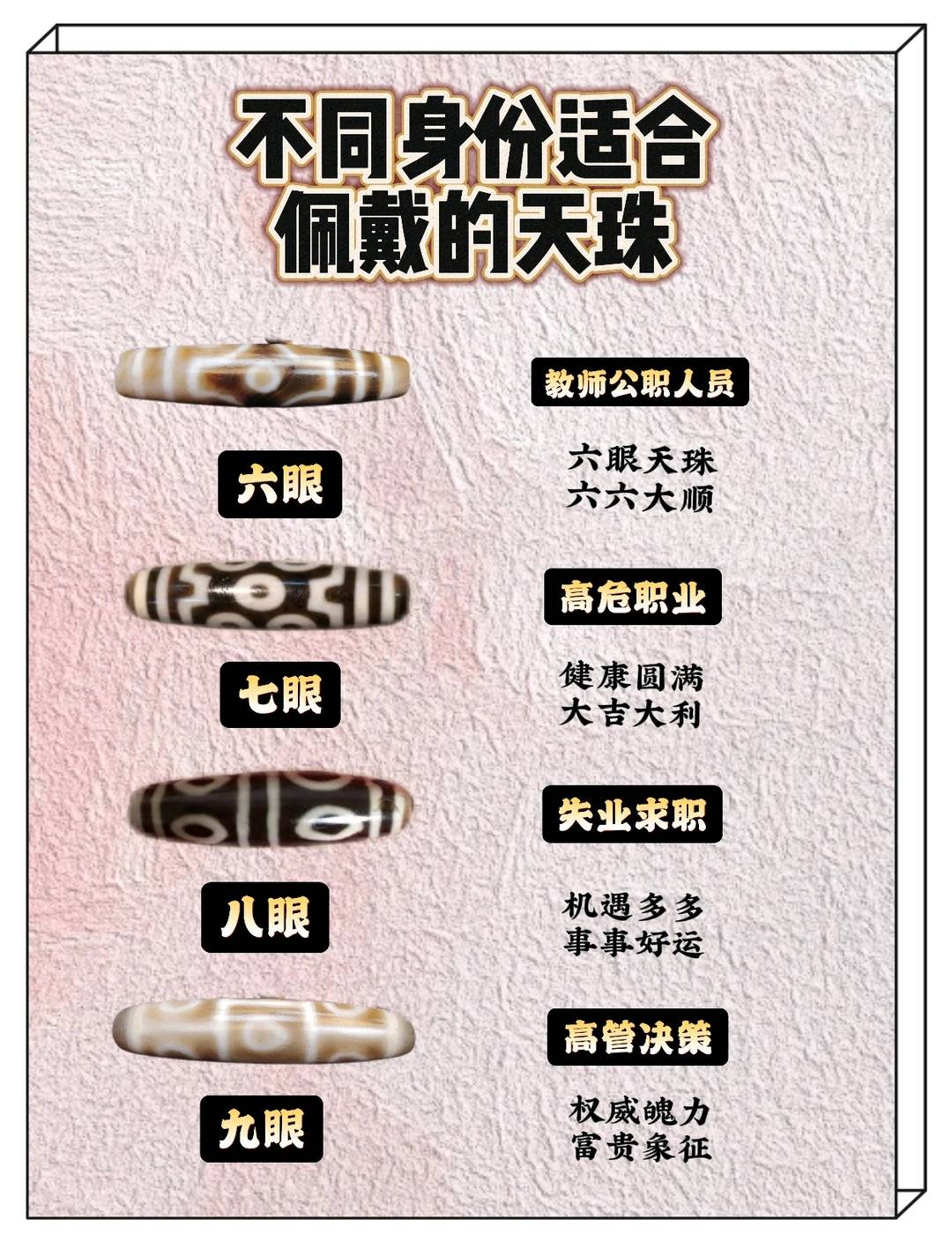 不同身份适合佩戴的天珠