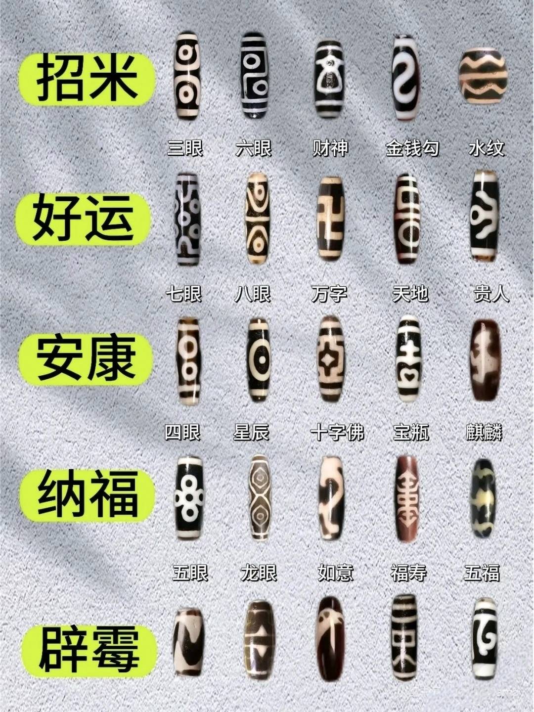 天珠的作用